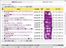【BD-1】もはや、イタズラよね(;&#180;∀`)【軽車両】