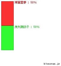 突っ込みどころが多すぎるｗｗｗ