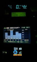 【プリウス】仕事燃費