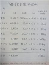 環境家計簿ってご存知!?☆