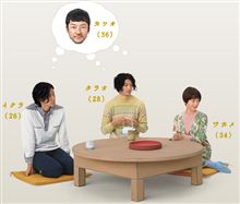 彼は今、ムルシエラゴオーナー。