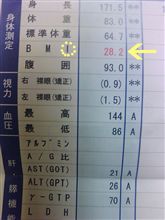 びーえむ愛？