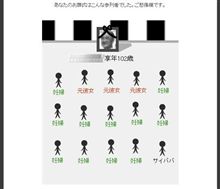 ザ・お葬式