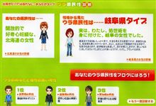 ウラ県民性診断