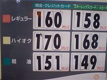 レギュラー158円　下がったとはいうものの…