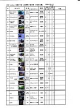 9/20オフ会　準備　その5