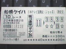 今日は休みなのですが・・・