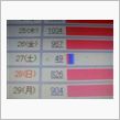 もう１０月ですね＾＾