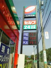 本日の燃費