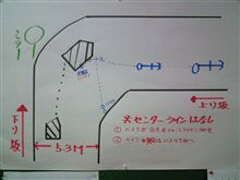 不幸な出来事