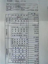 クライスラーの値引き