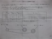 私信：左近さんへ