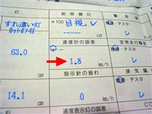 タイヤ外径拡大・車検では？