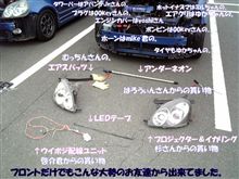ＤＩＹ＆ドリラジオフin静岡