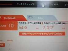 １０月度のワークアウトデーターは　　関越道に入りました。