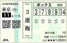 第138回天皇賞(秋)（GI）