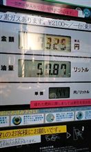 ハイオク142円