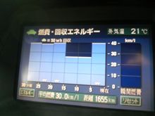 給油ネタ
