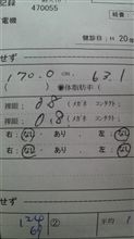 成長してる