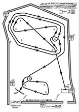 I should take a rest to get a fastest lap tomorrow.