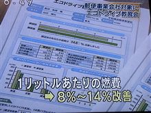 郵政事業会社もエコドライブ