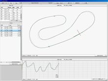 11/14 TC1000走行会に参加（いっしょに走ろ！）データ編