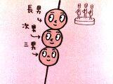 ☆今日は「だんご三兄弟」の発売記念日☆