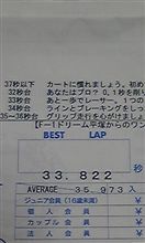 スポーツの秋！？