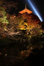 Kiyomizu Temple