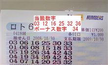 第４１８回　ロト６　ｋｔｋｒ