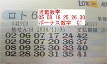 第４１９回　ロト６　ｋｔｋｒ 