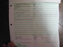 本日は、こんなことしていました♪