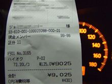 ガソリンの値段