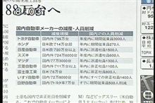 クルマ減産の先にあるもの クルマ減産の先にあるもの