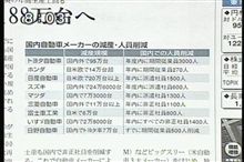 クルマ減産の先にあるもの