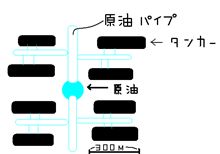 うわぁ・・・。 うわぁ・・・。