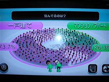 やっぱ一戸建てなんだな。