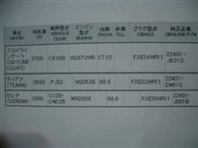 メモメモ(*&#39;ー&#39;*)