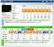 スーパーバトルまで１週間