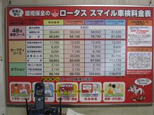 車検に持ち込みました。