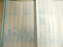 車検2008(3年目)