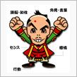 私は　豊臣秀吉　だって