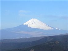 本日の十国峠♪