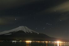 富士山とコラボレーション