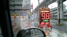 今日は冬至。。。でもσ(・_・)は風邪気味