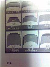まちがい探し(o‘∀‘o)