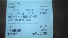 ガソリン価格