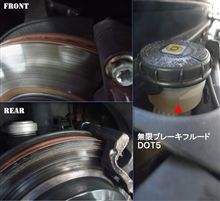ブレーキは来年、、