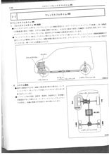 メインカー　安い車って‥
