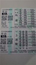 結果は…。